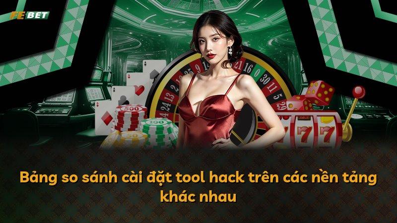 Bảng so sánh cài đặt tool hack trên các nền tảng khác nhau